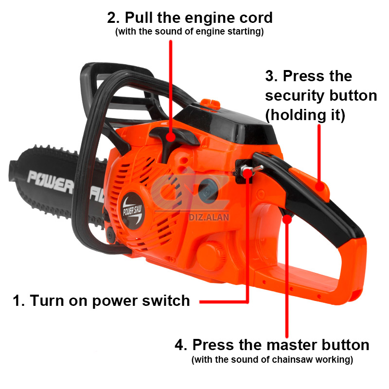 Kids Tools Power Chainsaws Ele - Gardening Tools For 10 Year Olds ulasan dan harga