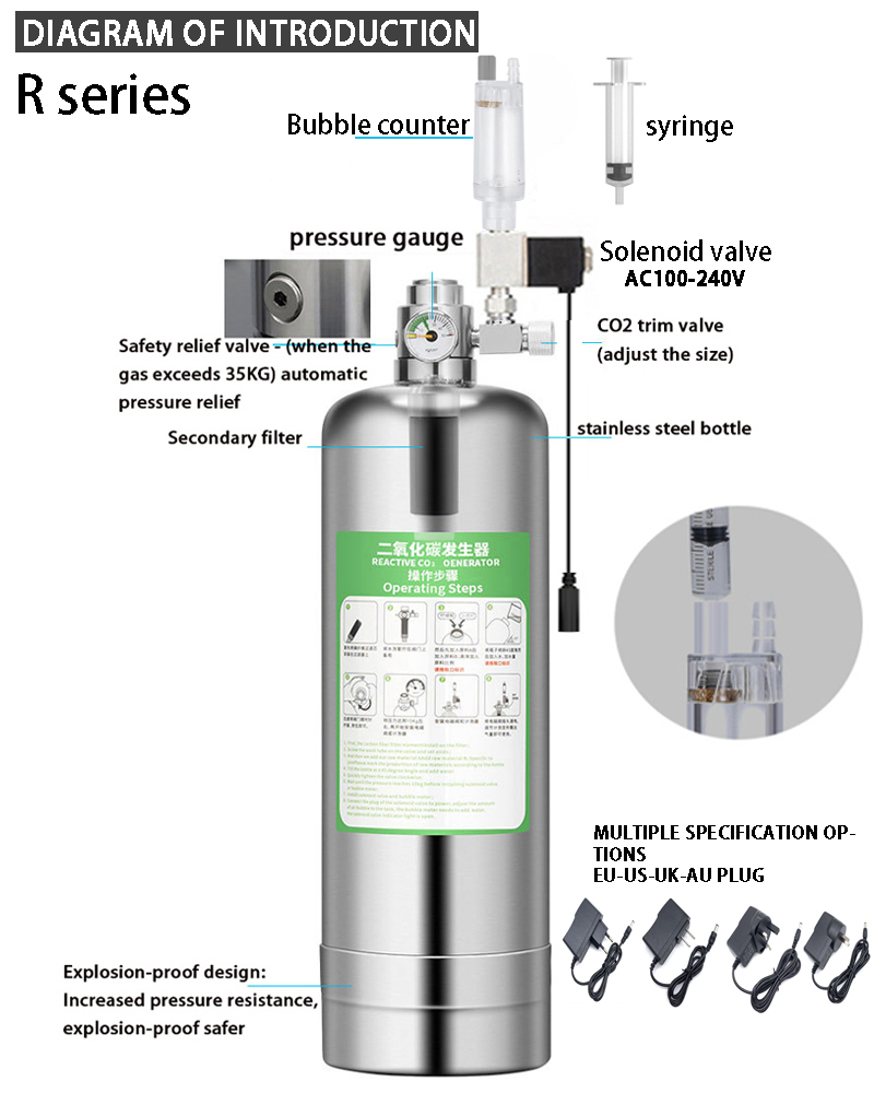 Aquarium CO2 Generator system  - Aquaponics Fish Tank ulasan dan harga